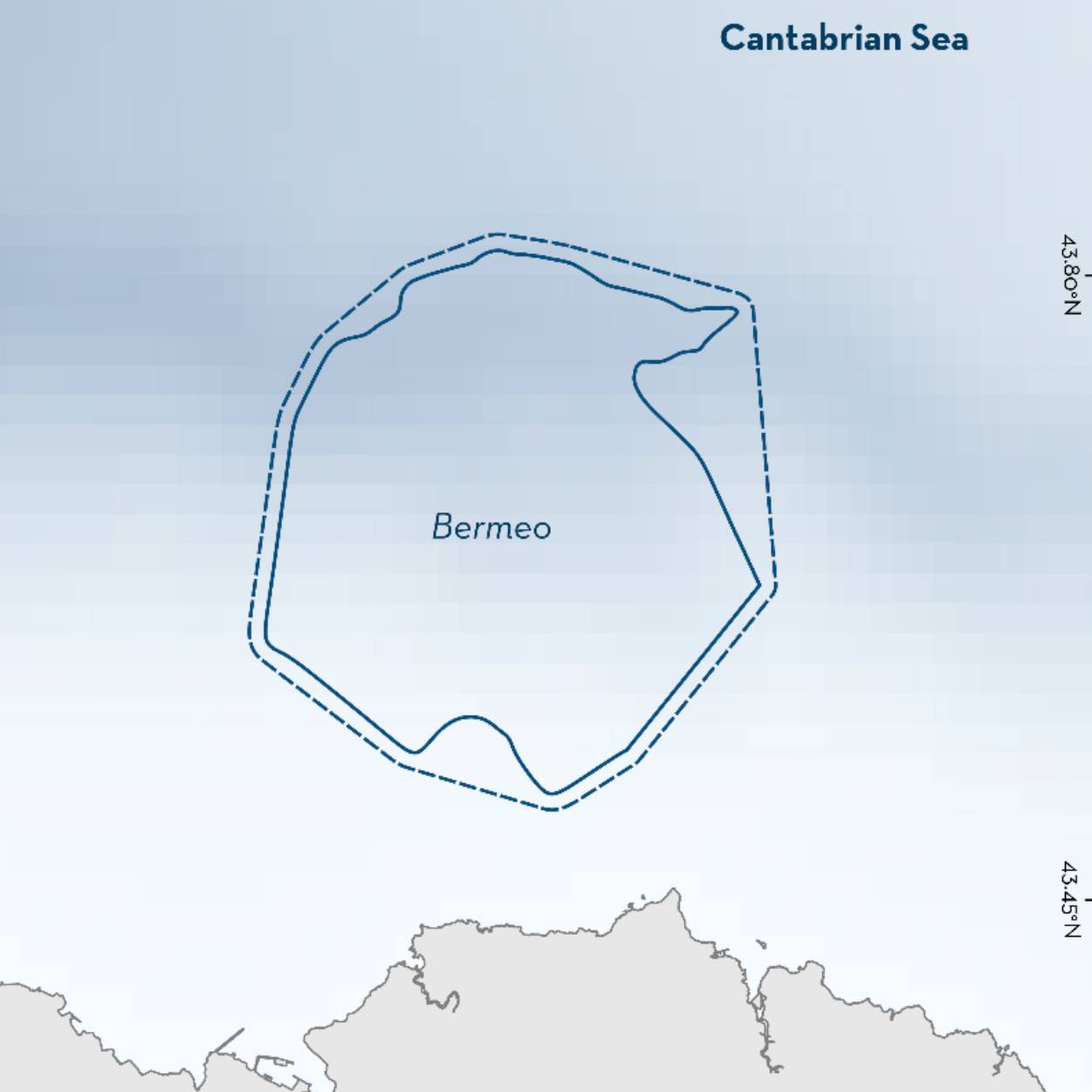 MakoPako Tiburones en el cantábrico